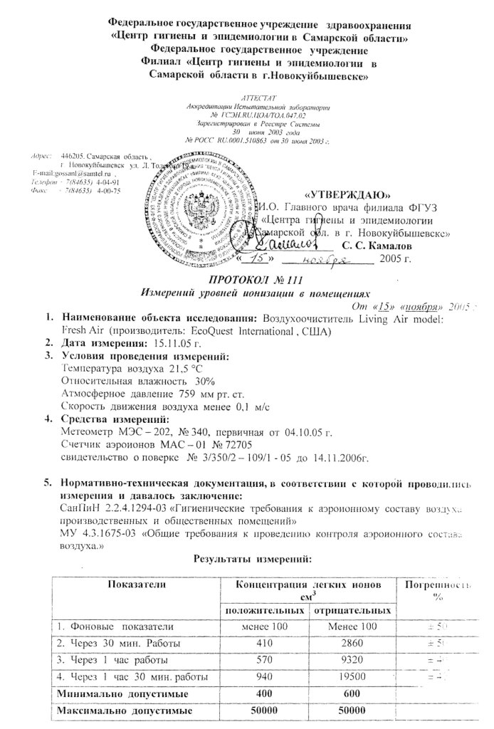 Образец акта замера температуры в жилом помещении